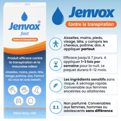 Anti-transpirant Jenvox Fast contre la transpiration excessive de n'importe quelle partie du corps
