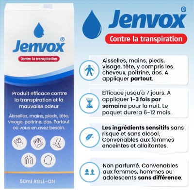 Jenvox - produit efficace contre la transpiration et les odeurs